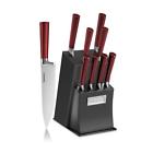 86279081742 C77rb11p Cuisinart Vetrano Collection Stainless Steel Cutlery Knife
