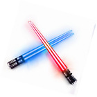 Synchkg120956 Chopsabers Sabers Chop Lightsaber 746211026674
