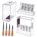 2 Pieces Carpenter Long Point Manual Pencil Sharpener With Plastic Lid 4 Holes. Fixed Price $21.98.