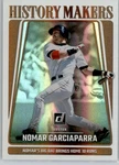 2023 Donruss Panini Baseball Insert Cards Pick From List/complete Your Set. Fixed Price $7.99.