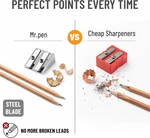 Handheld Metal Pencil Sharpener, 6 Pack, 2-HOLE Dual Size (standard & Jumbo.... Fixed Price $8.95.
