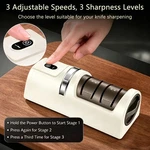 Electric Knife Sharpener Professional Kitchen Sharpening Stone Grinder Knives. Fixed Price $18.99.