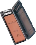 Minosharp Medium Whetstone Knife Sharpening Kit # 1000 New Free Shipping. Fixed Price $64.68.
